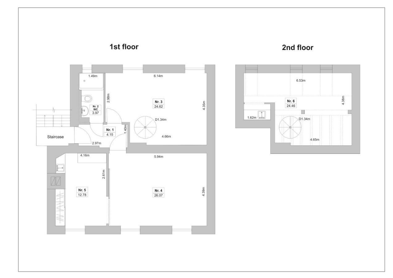 Family Or Group Apartment In Green Center Riga Exteriör bild